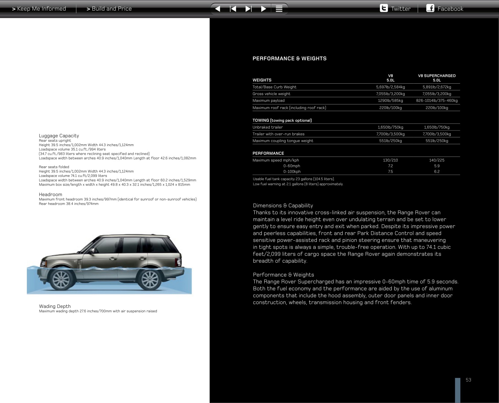 2012 Range Rover Brochure Page 6